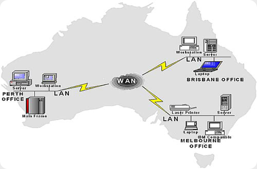 What Does Internetworking Mean? – DXGO